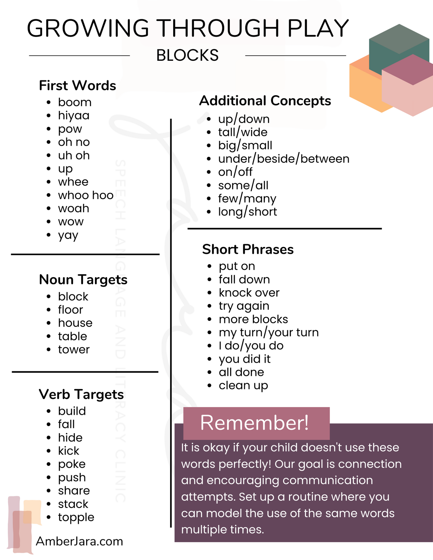 Play-Based Speech Routine Mastery: Accelerate Your Late Talker's Language Skills