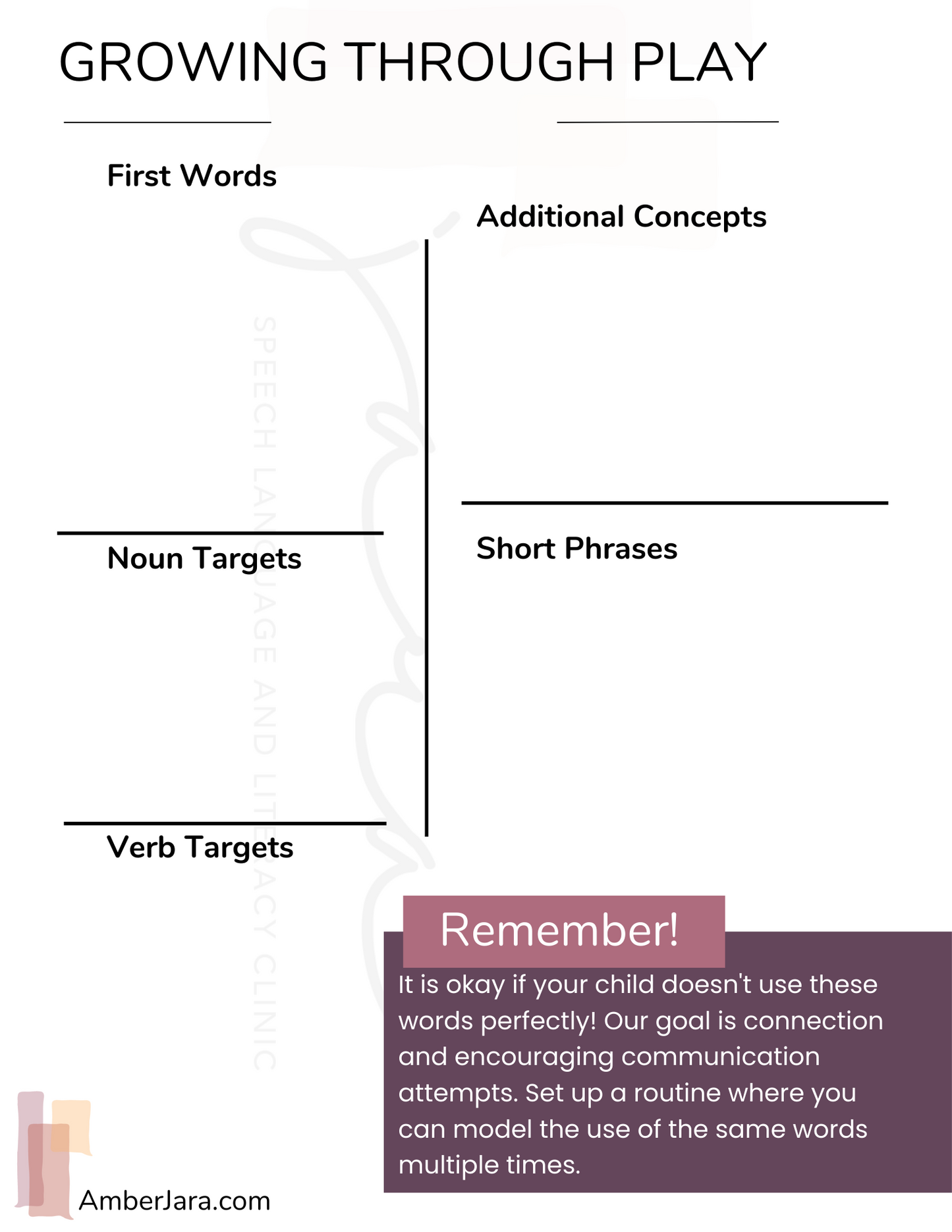 Play-Based Speech Routine Mastery: Accelerate Your Late Talker's Language Skills